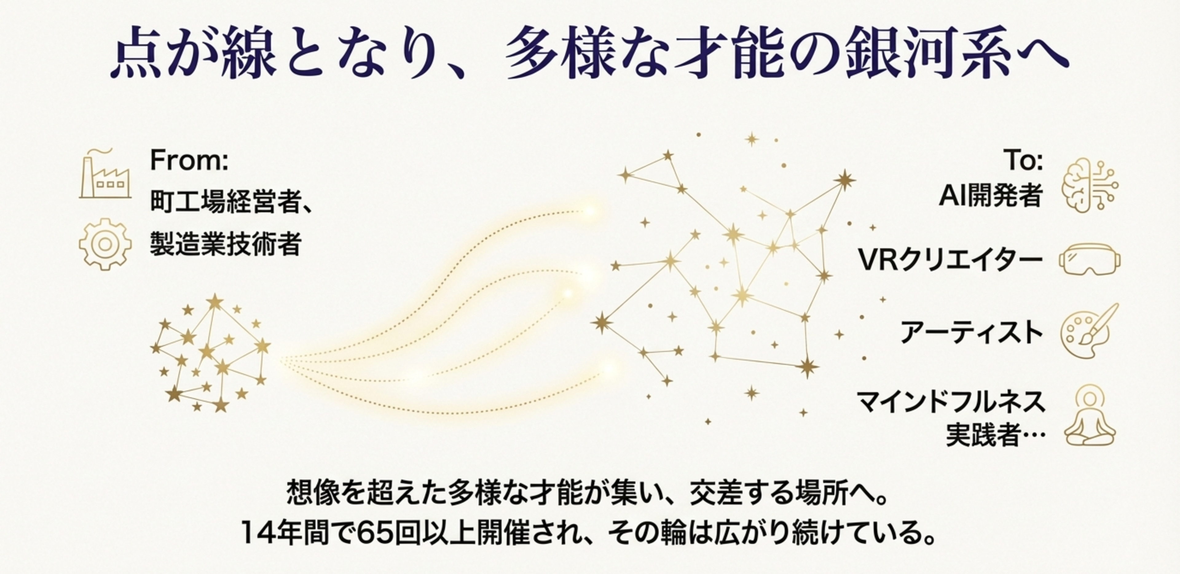 zenschoolサンガ:銀河系.jpg
