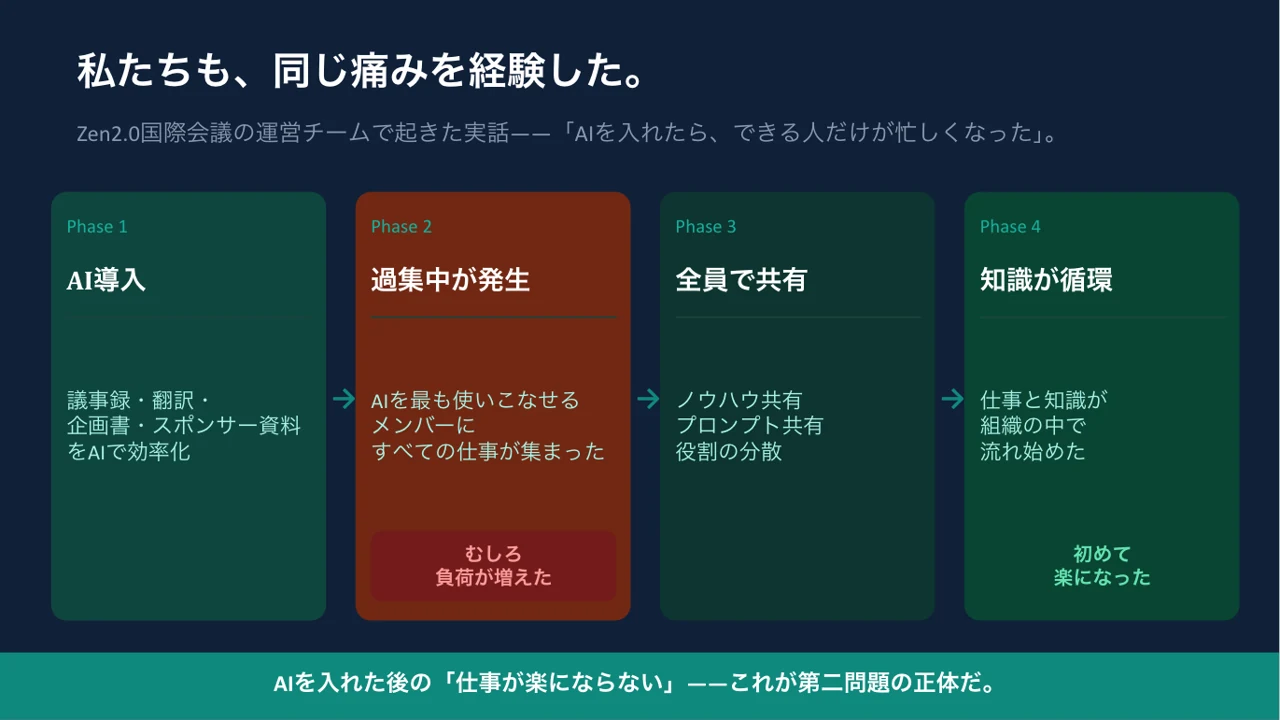 スクリーンショット 2026-06-19 6.58.46.png