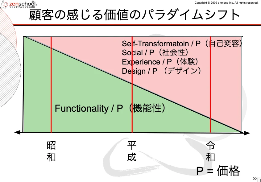 スクリーンショット 2019-04-01 14.12.56.png
