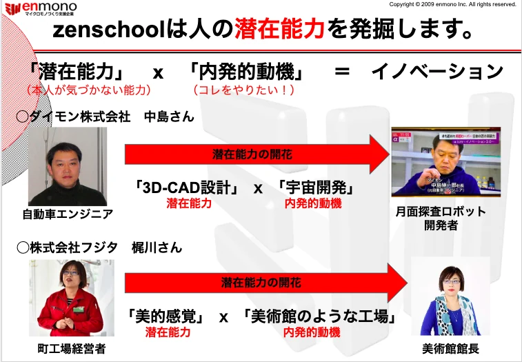 スクリーンショット 2020-02-13 13.24.56.png